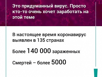 ВНИМАНИЕ! COVID-19